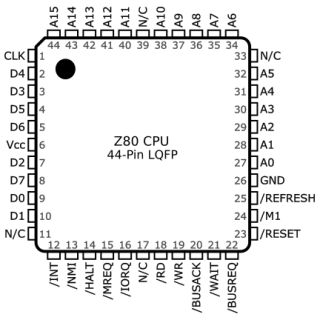 Z80 LQFP pintout.
